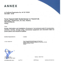 ISO 45001-2018 (ANNEX)