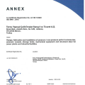 ISO 9001-2015 (ANNEX)